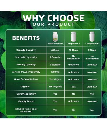 Kailash Herbals Organic Haritaki Capsules 2420MG - Digestion Support, Detox & Rejuvenation | 100 Capsules Terminalia Chebula | Vegan & Non-GMO - Buy Online on GoSupps.com