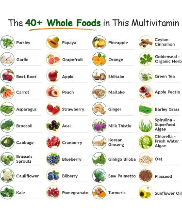 Wholesome Wellness Liposomal Vitamin C Capsules (200 Pills 1500mg Buffered) High Absorption + Food Multivitamin for Men - Natural Multi Vitamins Minerals Organic Extracts Bundle - Buy Online on GoSupps.com