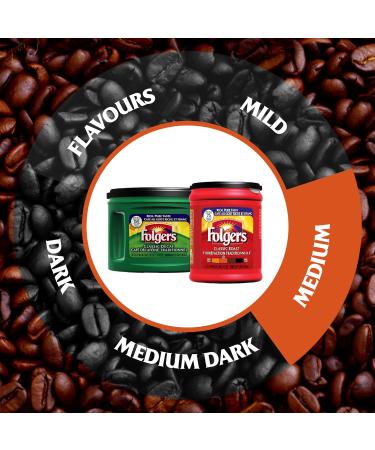 Folgers Classic Roast Ground Coffee 920g (Case of 6) - Buy Online on GoSupps.com