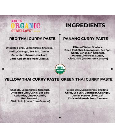 Organic Variety Pack Curry Paste - Mike's Organic Curry Love | Vegan, Sugar-Free, Gluten-Free | Thai Curries & More | 6 x 4.23 oz Glass Jars | Red, Green, Panang, Yellow | Case of 6 - Buy Online on GoSupps.com