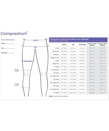 Buy Sigvaris Lymphedema Compreshorts | 10-15mmHg Black XXL | Fast International Shipping - Buy Online on GoSupps.com
