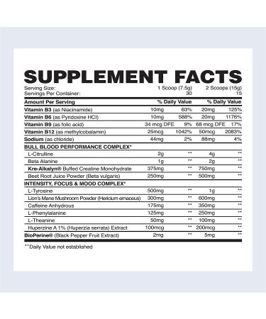 Bull Blood Ultimate Pre Workout Boost Energy, Focus, and Blood Flow with Powerful Nitric Oxide, Creatine, and Lion's Mane Effective Preworkout for Men and Women Naturally Enhance Muscle Size 30 Servings - Buy Online on GoSupps.com