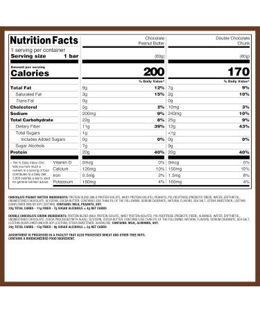 Quest Nutrition Protein Bars - Chocolate Lovers - Pack of 12 - 1.76 Oz. - Buy Online on GoSupps.com