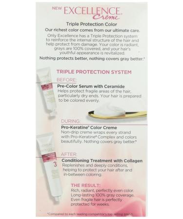 L'Oreal Paris Excellence Creme Dark Brown Hair Color Pro-Keratine Complex for Beautiful Long-Lasting Results International Shipping Available - Buy Online on GoSupps.com