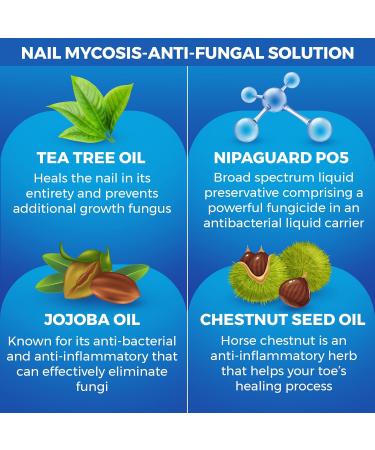Fungal nail treatment with nail polish red - Buy Online on GoSupps.com