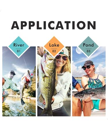 TRUSCEND Pre-Rigged Jig Head Soft Fishing Lures Paddle Tail Swimbaits for Bass Fishing Shad or Tadpole Lure with Spinner Premium Fishing Bait for Saltwater Freshwater Trout Crappie Fishing A-3.50.45oz - Buy Online on GoSupps.com