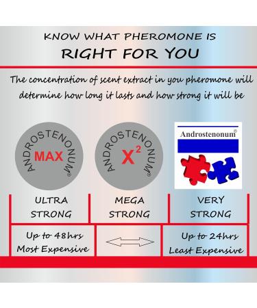 ANDROSTENONUM X2 Pheromone for Men - Male Pheromones Cologne - Extra Strong Pheromone Gift for Him Musk Exotic Fruits and Amber Scent - Roll-On 0.27 Fl. Oz - Buy Online on GoSupps.com