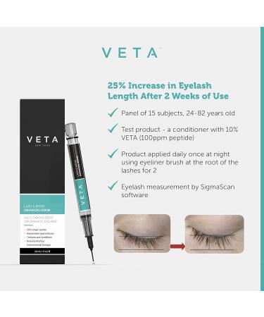 Lash and Eyebrow Serum. Powerful Eyelash Growth Water-Based Serum Formula for 25% Longer Lashes with Soy Protein Repair Vitamin C Complex and Collagen Boost. Results in 4 Weeks - 1 fl oz - Veta - Buy Online on GoSupps.com