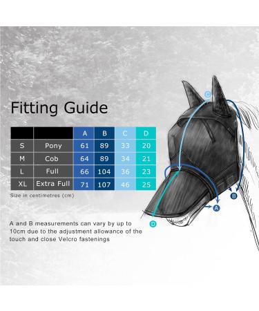 Harrison Howard CareMaster Pro Luminous UV-Proof Fly Mask with Fine Mesh and Fleece Padding - Voodoo Blue (M Cob) | Cob Size - Buy Online on GoSupps.com