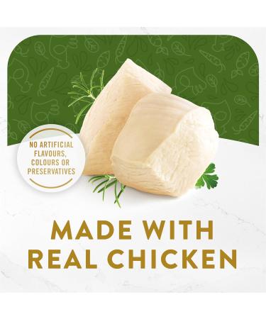 Fancy Feast Broths Cat Food Complement Chicken Collection Variety Pack 2 Flavours - 40 g Pouch (12 Pack) & Fancy Feast Creamy Broths Cat Food Complement Tuna Chicken & Whitefish - 40 g Pouch Cat Food + PET_FOOD 00055800531254 - Buy Online on GoSupps.com