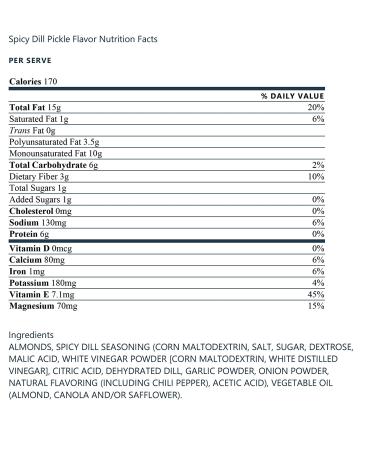 Blue Diamond Almonds Variety Pack - 12 Flavors - 24x1.5oz Bags - Buy Online on GoSupps.com