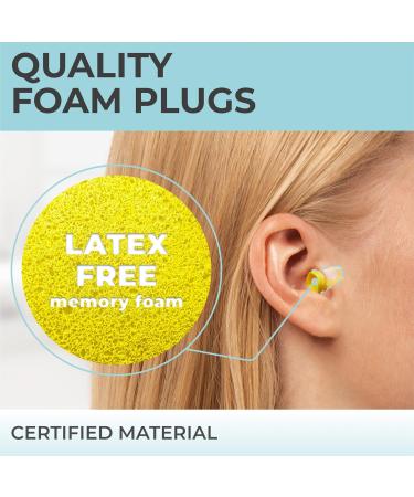 PQ Small Ear Plugs for Sleep - 40 Foam Earplugs for Small Ear Canals, 32 dB Noise Cancelling, Soft & Premium Earplugs for Men and Women - Block Snoring Effectively - Buy Online on GoSupps.com