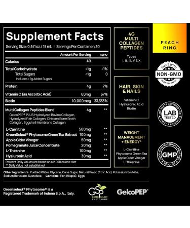 Premium Liquid Collagen for Women Weight Loss & Beauty w. Hyaluronic Acid Biotin L-Carnitine Apple C Vinegar - Ultra Pure Multi Collagen Protein Shots Drink + Hair & Skin Liquid Vitamins - Colageno - Buy Online on GoSupps.com