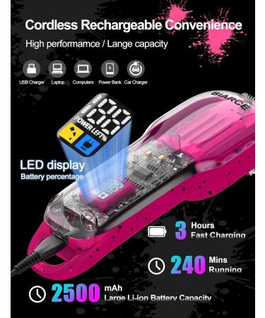 Buy Professional Cordless Hair Clippers for Men - Adjustable Barber Clippers with Taper Lever Rechargeable with LED Display - Pink Grooming Kit - Buy Online on GoSupps.com