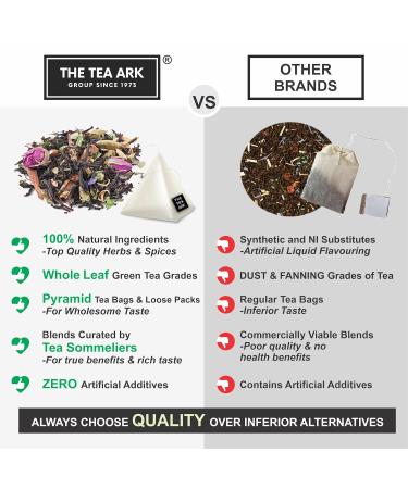 Lemongrass Tea With Moroccan Mint - 25 Tea Bags | The Tea Ark - Buy Online on GoSupps.com
