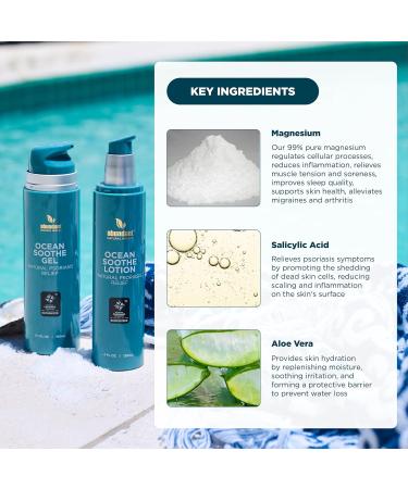 Ocean Soothe Lotion | Natural Magnesium Salts & 1.8% Salicylic Acid for Psoriasis Relief | Fragrance-Free Hydrating Skin Care - 120mL - Buy Online on GoSupps.com