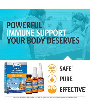Sovereign Silver Bio-Active Hydrosol - Immune Support, Colloidal Silver - Trial & Travel Kit - Buy Online on GoSupps.com