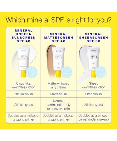 Supergoop! Mineral Sheerscreen SPF 30 PA+++ - Pack of 2 - 100% Mineral Broad Spectrum Sunscreen & Primer - Satin Finish for All Skin Types - International Shipping Available - Buy Online on GoSupps.com