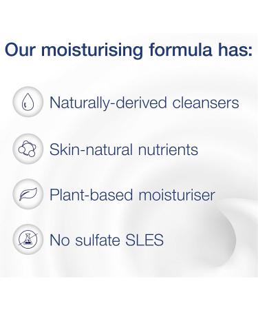  Dove DOVE Gentle Exfoliating Shower Gel 225 ml - Buy Online on GoSupps.com