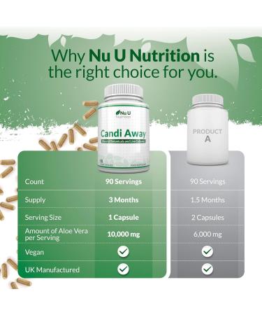 Natural Candida Cleanse & Yeast Support - 90 Vegan Capsules - 3 Month Supply with Caprylic Acid, Oregano & More - Buy Online on GoSupps.com