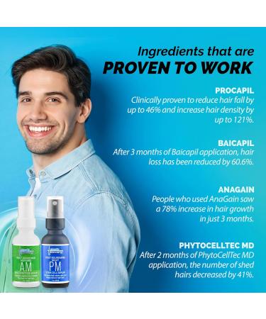 Multi-Peptide Serum for Men & Women - Reduce Hair Loss & Thinning - Plant-Based Strengthening Serum - 28ml Root Awakening AM - Buy Online on GoSupps.com