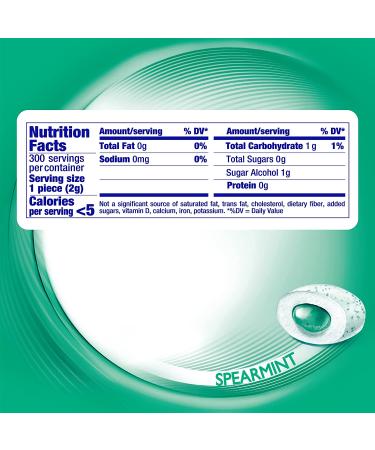 Mentos Pure Fresh Sugar-Free Chewing Gum with Xylitol Spearmint 50 Piece Bottle (Pack of 6) - Buy Online on GoSupps.com