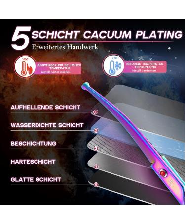 Professional Curved Dog Care Scissors - Safe Round Pointed Pet Fur Scissors for Dogs & Cats | Japanese 440C Stainless Steel | Rainbow Design - Buy Online on GoSupps.com