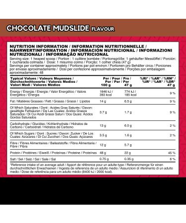 BSN Syntha 6 Ultra-Protein Powder - Chocolate Mudslide Flavor 48 Servings Low Sugar Ideal for Muscle Growth & Repair 2.26 kg - Buy Online on GoSupps.com