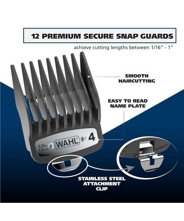 Wahl USA Pro Series Premium Combo Clipper & Trimmer Kit - Corded & Cordless Hair Clipping & Beard Trimming with Barbers Shears - Model 79804 - Buy Online on GoSupps.com