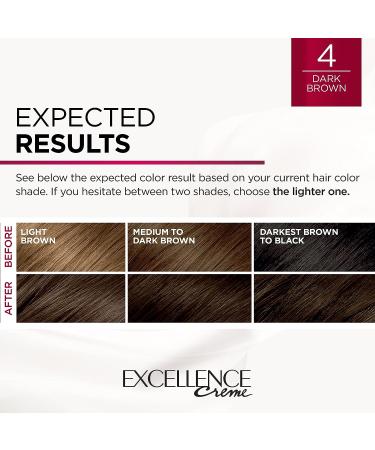 L'Oreal Paris Excellence Creme Dark Brown Permanent Hair Color - 100% Gray Coverage, Pack of 2 - 4 Dark Brown - Buy Online on GoSupps.com
