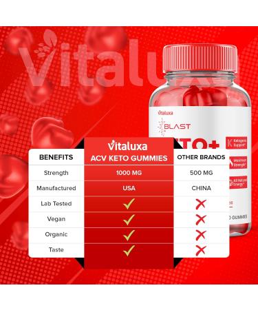 (2 Pack) Blast Keto ACV Gummies KetoBlast Keto+ACV Advanced Vitamin Supplement Max Strength 1000MG Premium Management Support Formula KetoBlast KetoACV Gomitas Natural Ingredients Energy (120 Ct) - Buy Online on GoSupps.com