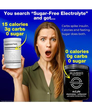 Euvexia Dr Ekberg euLyte Electrolytes Bundle | Unflavored + Lemon Lime Variety Pack | Sugar Free Electrolyte Powder with 80+ Minerals | 90 Servings Each Flavor | Keto Fasting Hydration Support - Buy Online on GoSupps.com