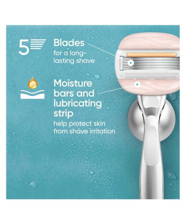 Venus MoistureGlide Women's Razor Blades With Built in Shave Gel Bars Blade Refills - 7 Razor - Buy Online on GoSupps.com