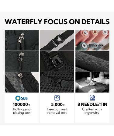WATERFLY Small Black Water Resistant Crossbody Sling Bag for Men and Women - Lightweight Shoulder Chest Daypack Ideal for Hiking and Travel - Buy Online on GoSupps.com