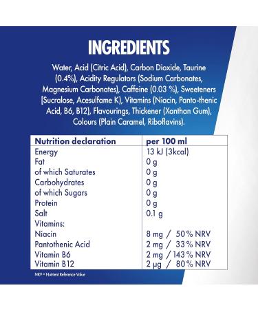 Red Bull - Sugar Free Energy Drink - Pack of 12 - 250ml - Buy Online on GoSupps.com