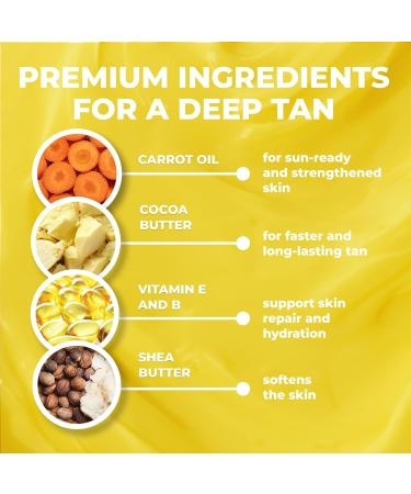 BYROKKO Shine Brown Tropical Sunbed Tanning Accelerator 190g - Natural Tan Boost for Sunbeds & Outdoor Sun with Super Active Formula - Buy Online on GoSupps.com