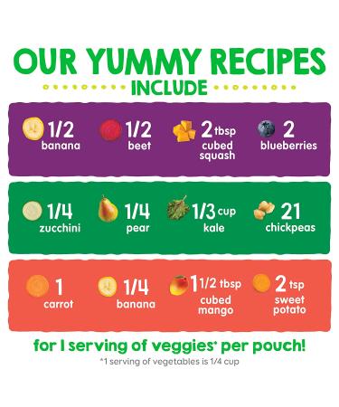 Happy Tot Organics Love My Veggies Stage 4 - 16 Pack Variety (4 Flavors) - 4.22 oz Pouches - Buy Online on GoSupps.com