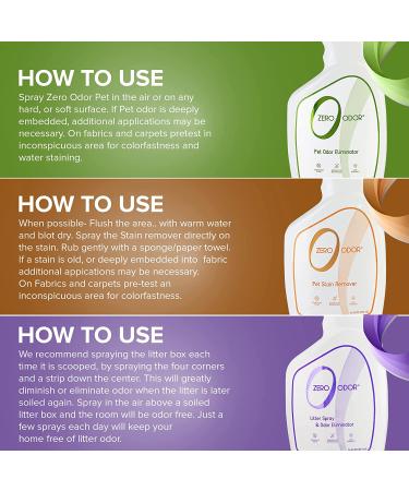 Zero Odor ZOP 1065 Multi Pet Odor Eliminator Kit - Say Goodbye to Unwanted Pet Smells - Buy Online on GoSupps.com