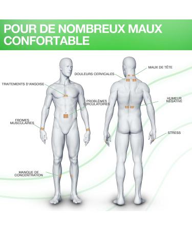 BACKLAxx Cross Tape 140 pi ces qualit premium | Crosstape d acupuncture set 3 tailles A B C | Patchs d acupuncture pour taping cibl | eBook GRATUIT avec 60 exemples d utilisation Beige Talla A B C - Buy Online on GoSupps.com