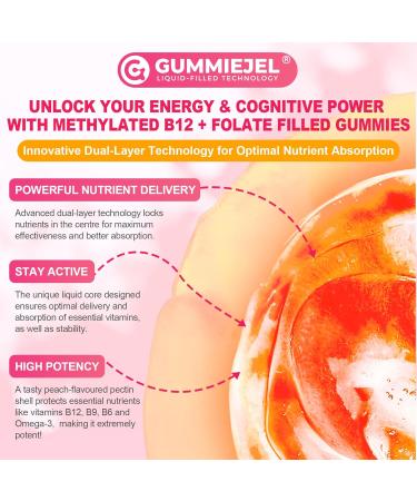 Methyl B12 5000mcg & L-Methylfolate Gummies for Women Men - Active 5-MTHF & Methylted B-Complex Multivitamin Supplement + B6 Choline TMG for Cellular Energy Cognition Methylation MTHFR Gene 60Cts 60 Count (Pack of 1) - Buy Online on GoSupps.com