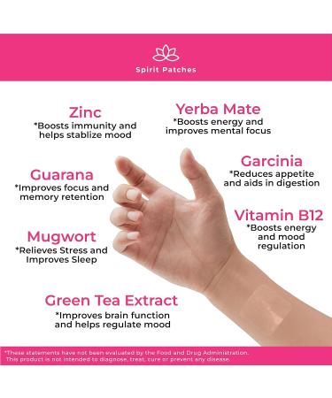 Spirit Patches B12 Mugwort Garcinia Cambogia Belly Patches - 36 Pack | Natural Energy Patch with Zinc, Guarana, Yerba Mate - Self Adhesive and Transparent - Buy Online on GoSupps.com