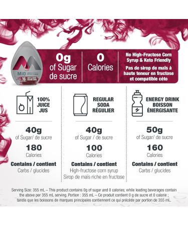 MiO Cherry Blackberry Liquid Water Enhancer 48ml (Pack of 12) 48 ml (Pack of 12) Cherry Blackberry (12 Pack) Water Enhancer - Buy Online on GoSupps.com