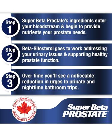 Super Beta Prostate Chewables - Delicious Urologist Recommended Prostate Supplement for Men - Reduce Nighttime Bathroom Trips Promote Sleep Support Prostate Health (60 Chews 1 Bottle) - Buy Online on GoSupps.com