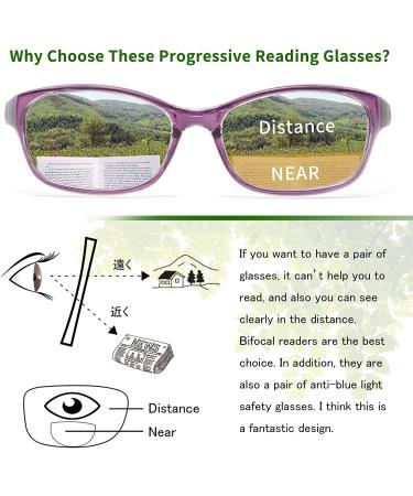 Anti Fog Bifocal Reading Glasses Safety Readers Blue Light Blocking for Men Women with Shields Anti UV400 Eyewear Purple 2.0 x - Buy Online on GoSupps.com