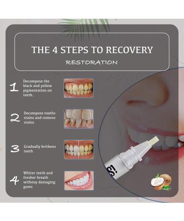 iSmile Teeth Whitening Pen x3 | Mint Flavoured Non-Peroxide Gel | Professional Dental Grade Formula | 3X Gel Pens - Buy Online on GoSupps.com