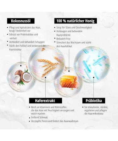 NSH.Pack Anti-Hair Failure Shampoo 2x - Prebiotic Formula for Men & Women | Accelerate Hair Growth Salt & Paraben Free - Buy Online on GoSupps.com