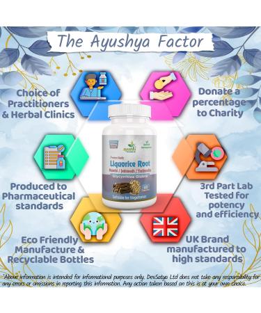 Ayushya Liquorice Root Capsules - 60 Natural Capsules with Yastimadhu, Mulethi, Jethimadh - Buy Online on GoSupps.com
