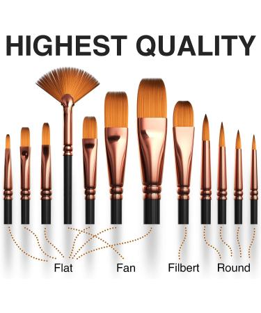 Artist Paint Brush Set - 12 Brushes for Kids & Adults - Canvas, Watercolor, Fabric - Ideal for Beginners & Professionals - Water, Oil, Acrylic Painting - Buy Online on GoSupps.com