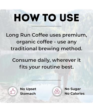 Long Run Coffee Hydrating Coffee with Electrolytes All Natural Energy + Hydration + Recovery for Athletes Stomach Friendly Electrolyte Coffee for Runners (1 lb Peanut Butter & Jelly) PB&J 16 Ounce (Pack of 1) - Buy Online on GoSupps.com