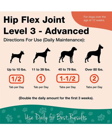 NaturVet Hip Flex Joint Level 3 with Tart Cherries â€“ 90 Chewable Tablets for Advanced Joint Support - Buy Online on GoSupps.com